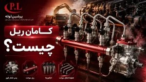 تصویر سه‌بعدی سیستم کامان ریل شامل ریل سوخت، پمپ فشار قوی، انژکتورهای دیزل و خطوط انتقال سوخت در موتور دیزل